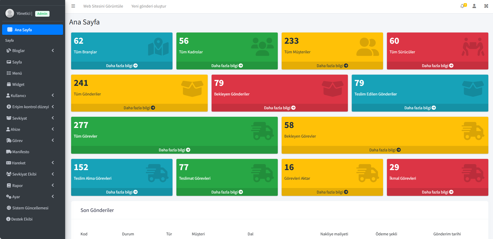 E-Ticaret Ödeme Sistemleri