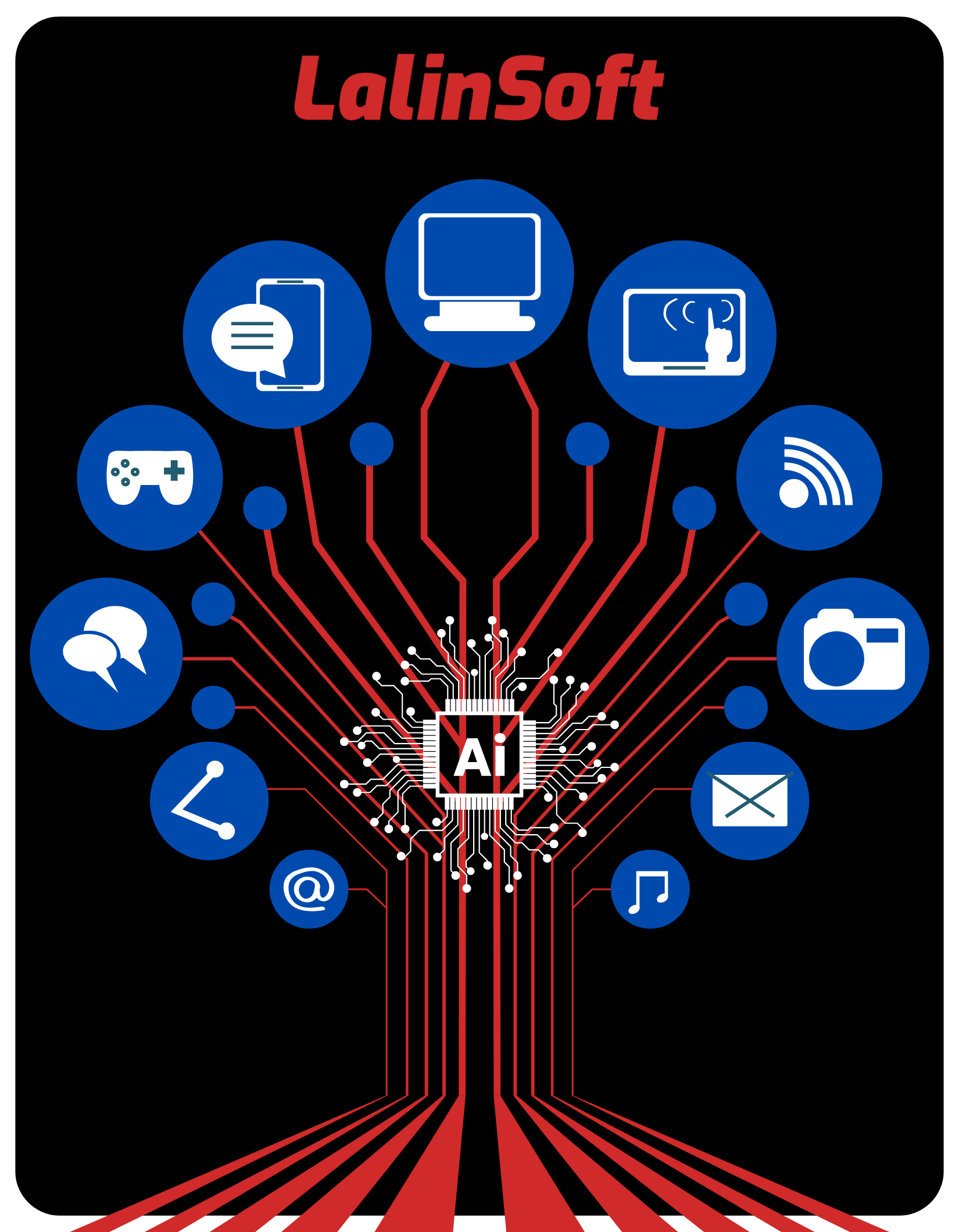LalinSoft Teknoloji Çözümleri